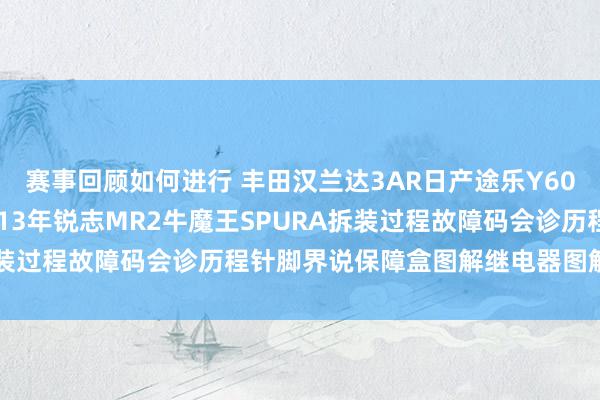 赛事回顾如何进行 丰田汉兰达3AR日产途乐Y60维修手册电路图尊府2013年锐志MR2牛魔王SPURA拆装过程故障码会诊历程针脚界说保障盒图解继电器图解线束走